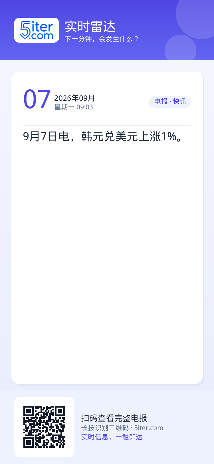 9月7日电，韩元兑美元上涨1%。