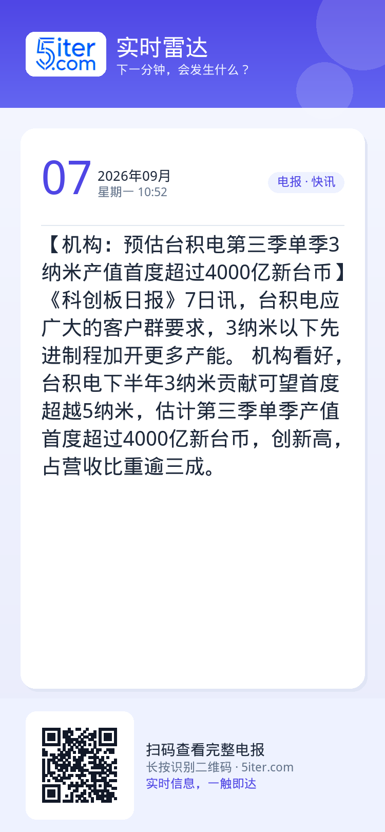 【机构：预估台积电第三季单季3纳米产值首度超过4000亿新台币】《科创板日报》7日讯，台积电应广大的客户群要求，3纳米以