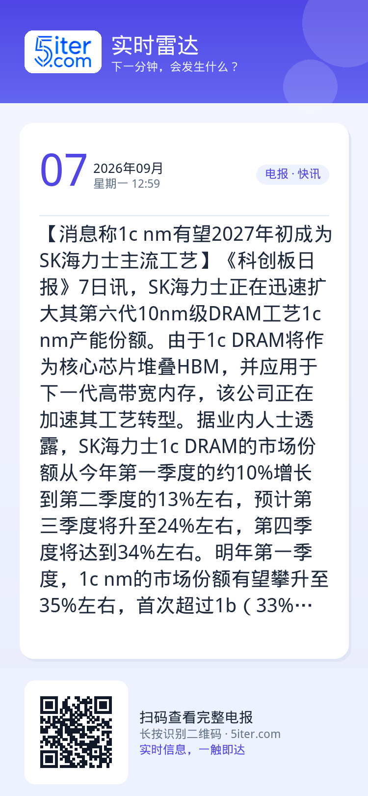 【消息称1c nm有望2027年初成为SK海力士主流工艺】《科创板日报》7日讯，SK海力士正在迅速扩大其第六代10nm级