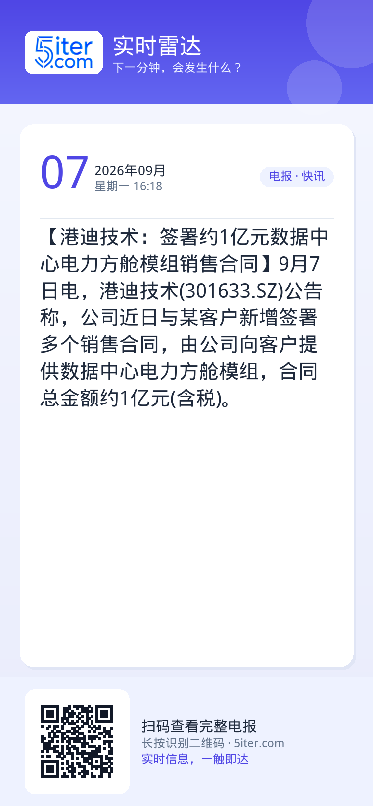 【港迪技术：签署约1亿元数据中心电力方舱模组销售合同】9月7日电，港迪技术(301633.SZ)公告称，公司近日与某客户