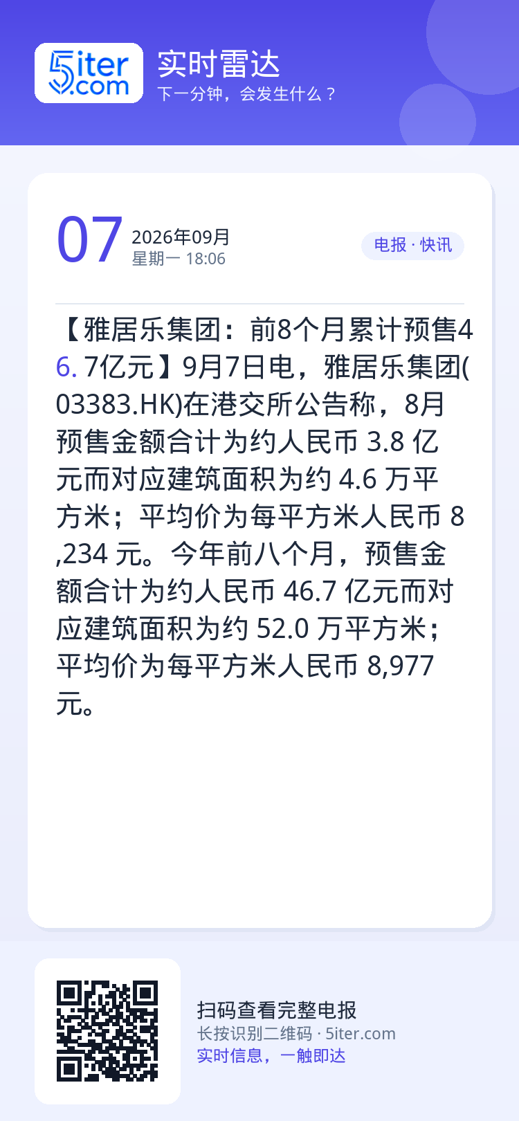 【雅居乐集团：前8个月累计预售46.7亿元】9月7日电，雅居乐集团(03383.HK)在港交所公告称，8月预售金额合计为