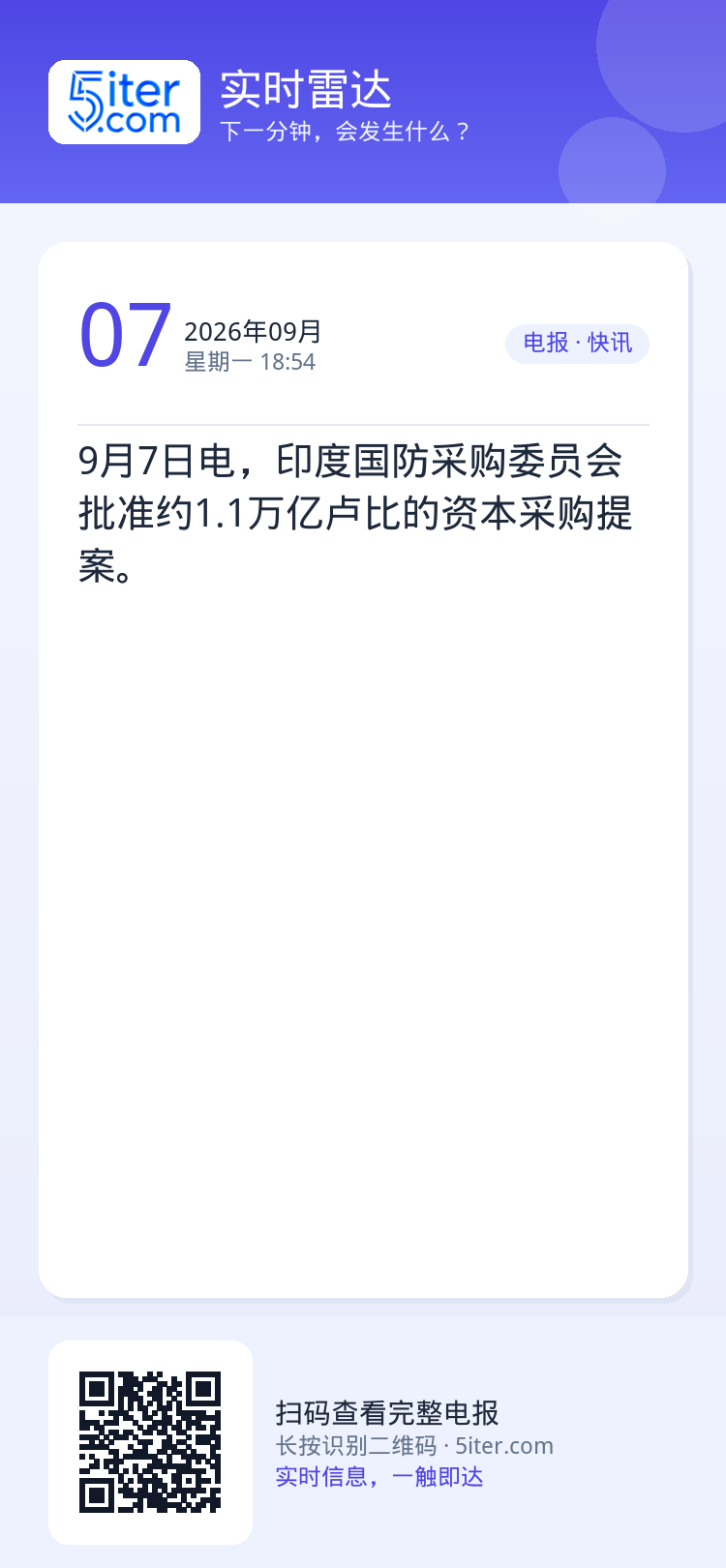 9月7日电，印度国防采购委员会批准约1.1万亿卢比的资本采购提案。