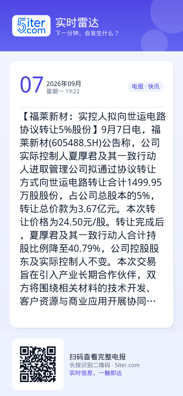 【福莱新材：实控人拟向世运电路协议转让5%股份】9月7日电，福莱新材(605488.SH)公告称，公司实际控制人夏厚君及