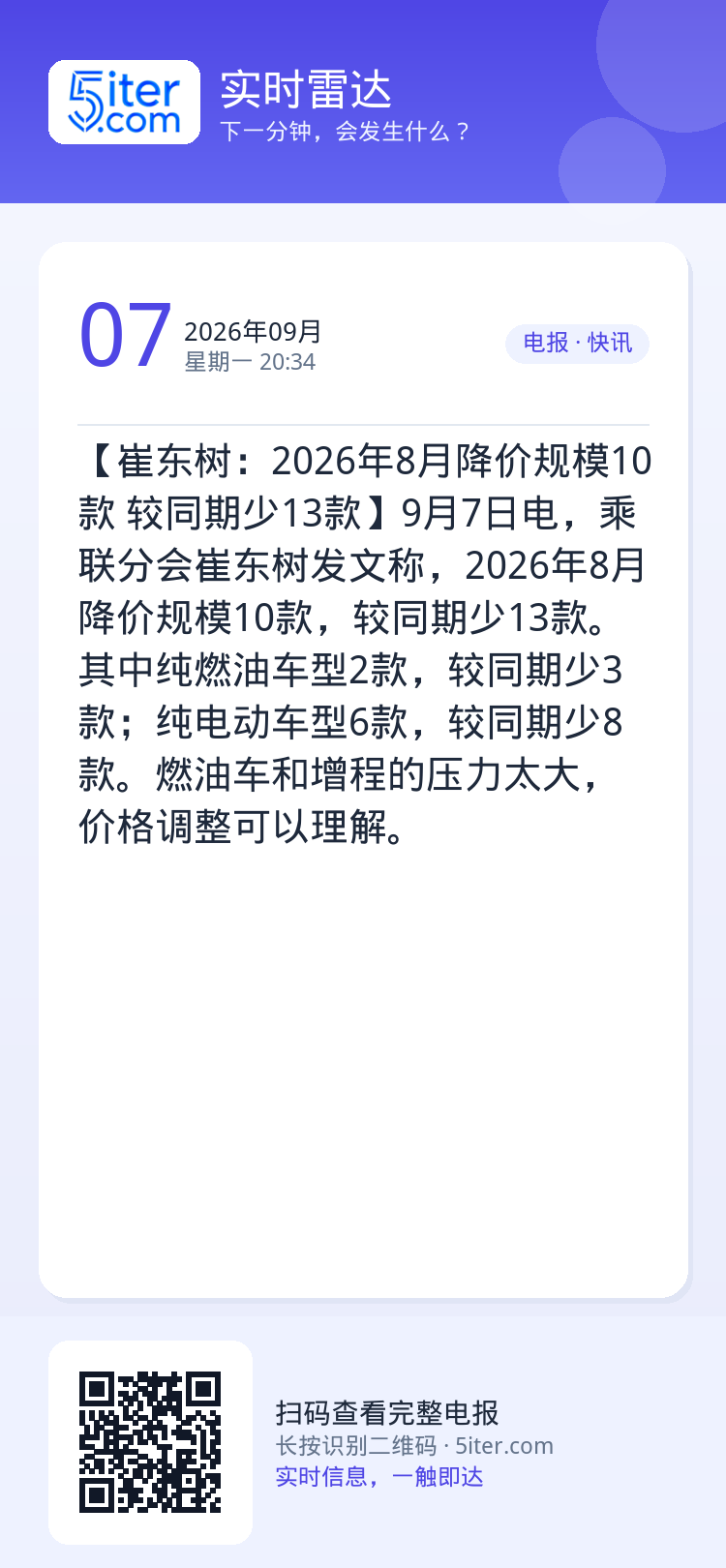 【崔东树：2026年8月降价规模10款 较同期少13款】9月7日电，乘联分会崔东树发文称，2026年8月降价规模10款，