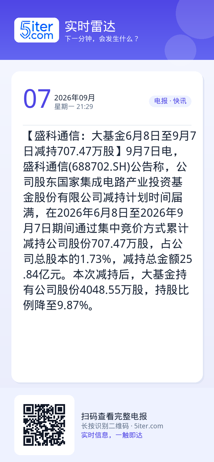 【盛科通信：大基金6月8日至9月7日减持707.47万股】9月7日电，盛科通信(688702.SH)公告称，公司股东国家