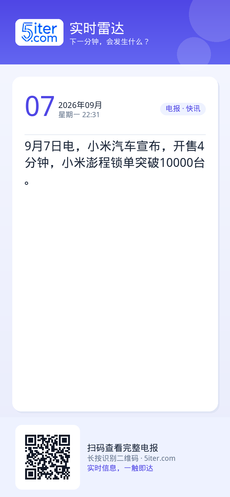 9月7日电，小米汽车宣布，开售4分钟，小米澎程锁单突破10000台。
