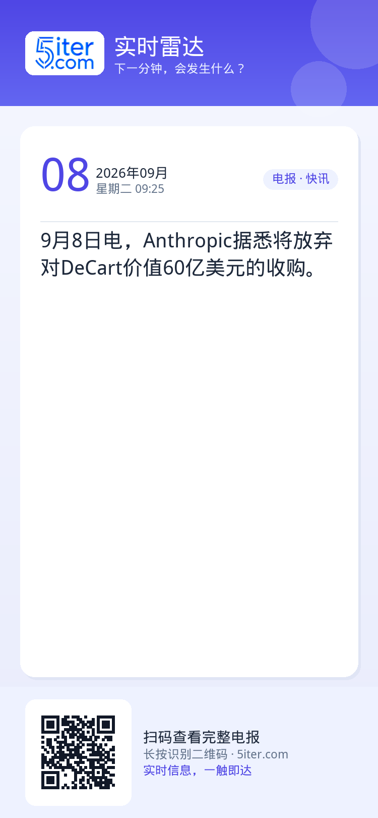 9月8日电，Anthropic据悉将放弃对DeCart价值60亿美元的收购。