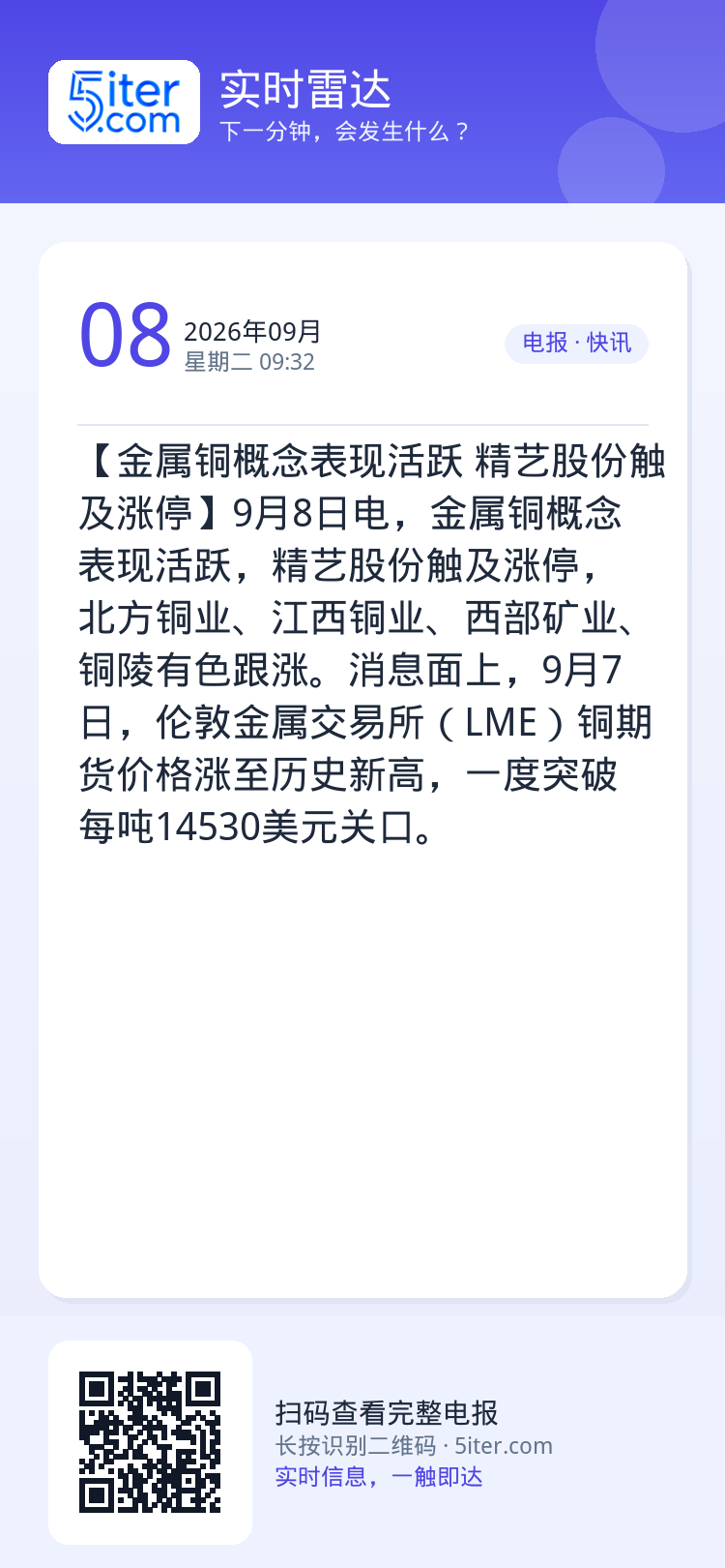 【金属铜概念表现活跃 精艺股份触及涨停】9月8日电，金属铜概念表现活跃，精艺股份触及涨停，北方铜业、江西铜业、西部矿业、