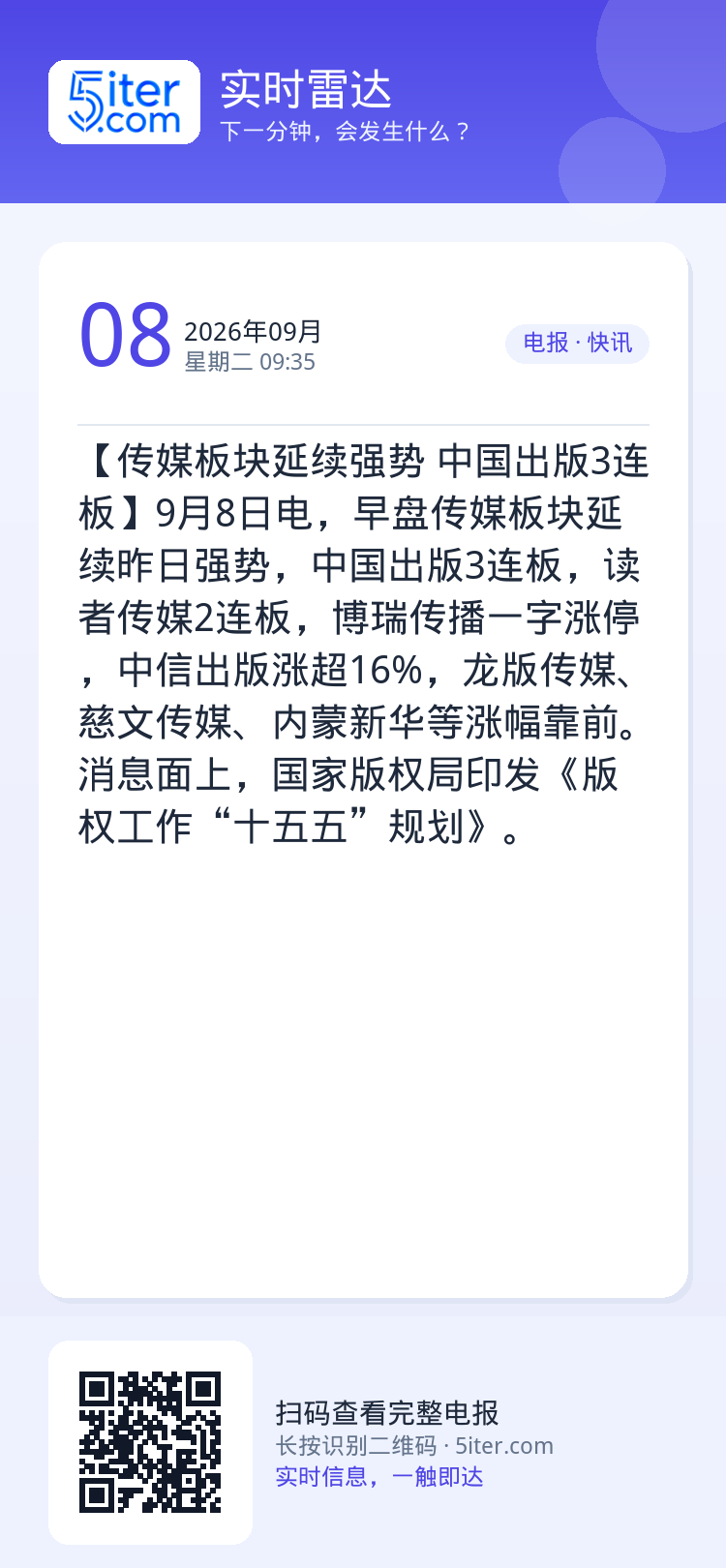【传媒板块延续强势 中国出版3连板】9月8日电，早盘传媒板块延续昨日强势，中国出版3连板，读者传媒2连板，博瑞传播一字涨