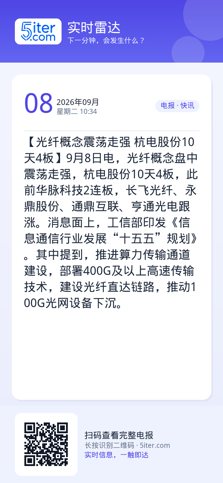 【光纤概念震荡走强 杭电股份10天4板】9月8日电，光纤概念盘中震荡走强，杭电股份10天4板，此前华脉科技2连板，长飞光