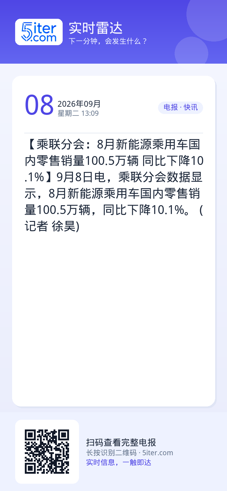 【乘联分会：8月新能源乘用车国内零售销量100.5万辆 同比下降10.1%】9月8日电，乘联分会数据显示，8月新能源乘用