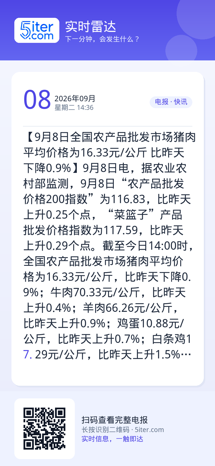 【9月8日全国农产品批发市场猪肉平均价格为16.33元/公斤 比昨天下降0.9%】9月8日电，据农业农村部监测，9月8日