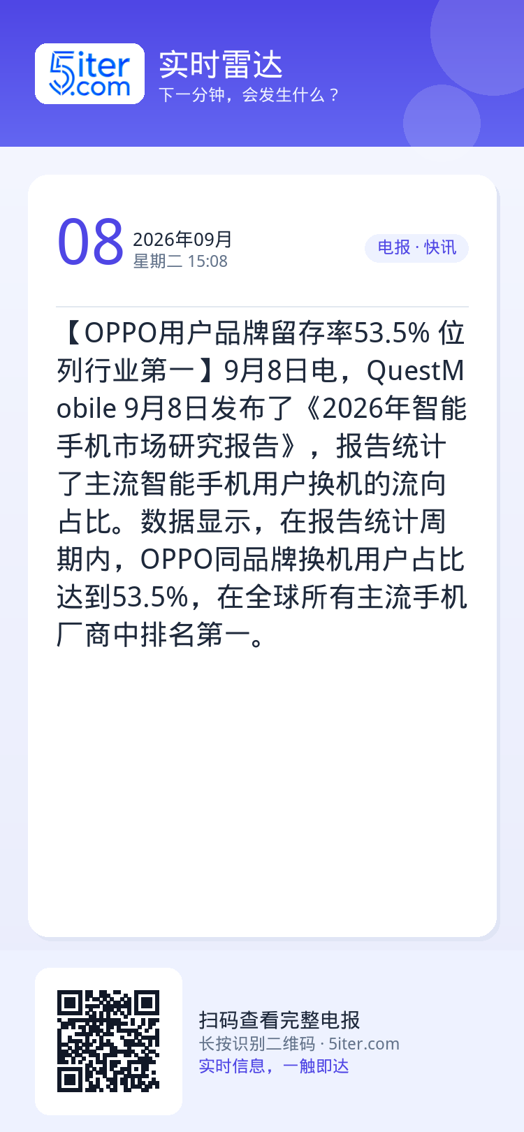 【OPPO用户品牌留存率53.5% 位列行业第一】9月8日电，QuestMobile 9月8日发布了《2026年智能手机