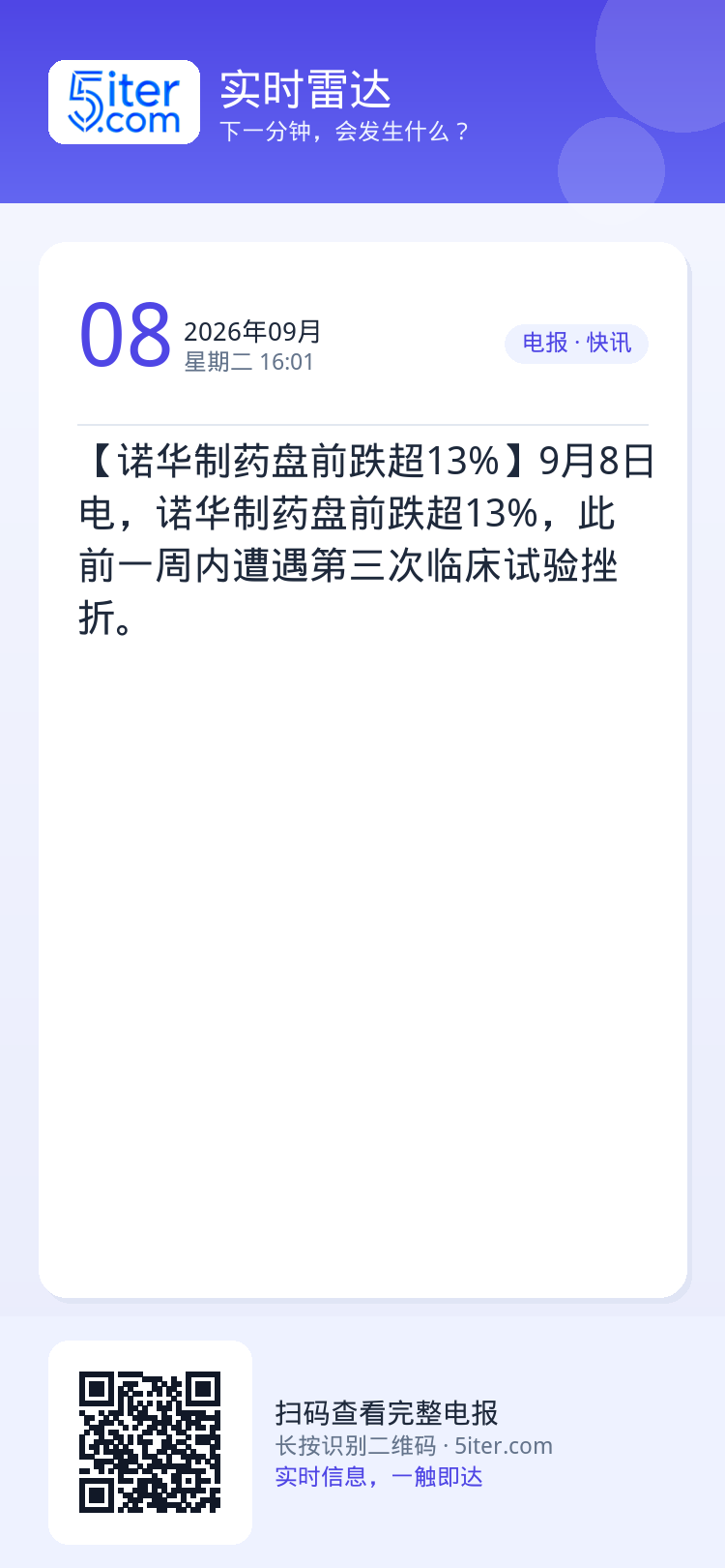 【诺华制药盘前跌超13%】9月8日电，诺华制药盘前跌超13%，此前一周内遭遇第三次临床试验挫折。