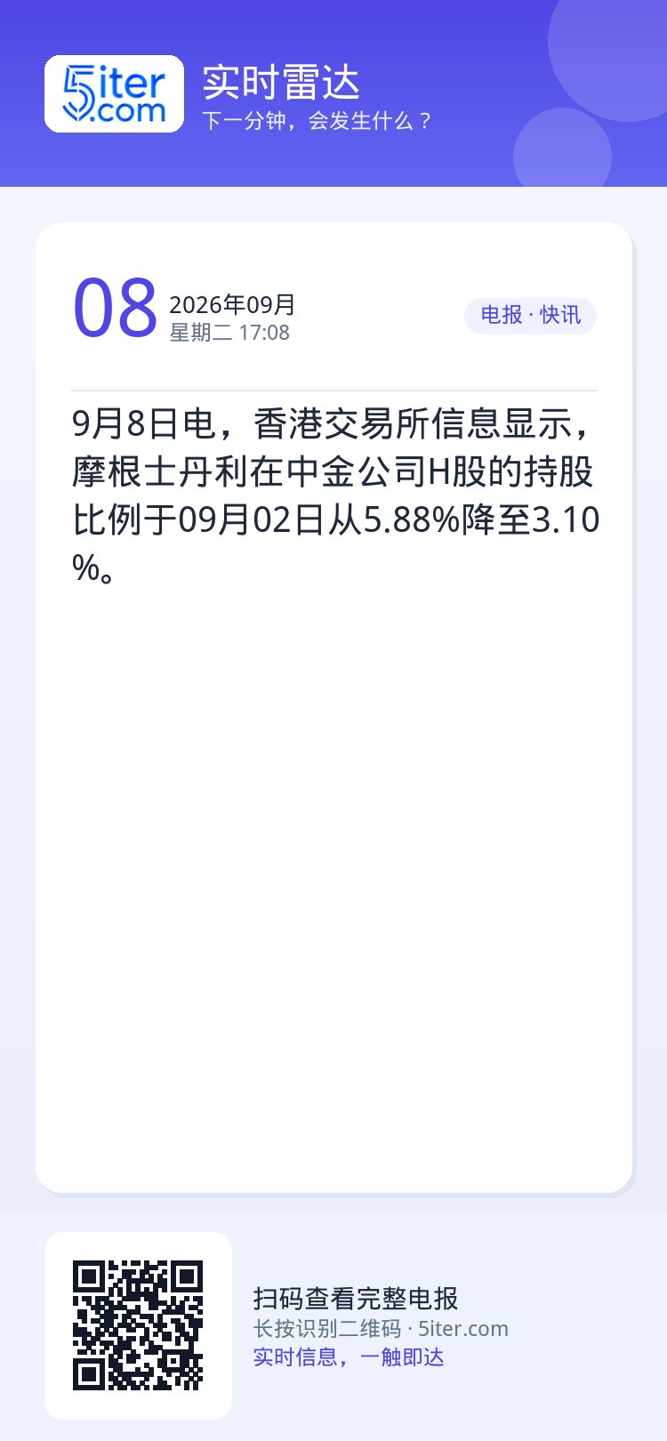 9月8日电，香港交易所信息显示，摩根士丹利在中金公司H股的持股比例于09月02日从5.88%降至3.10%。