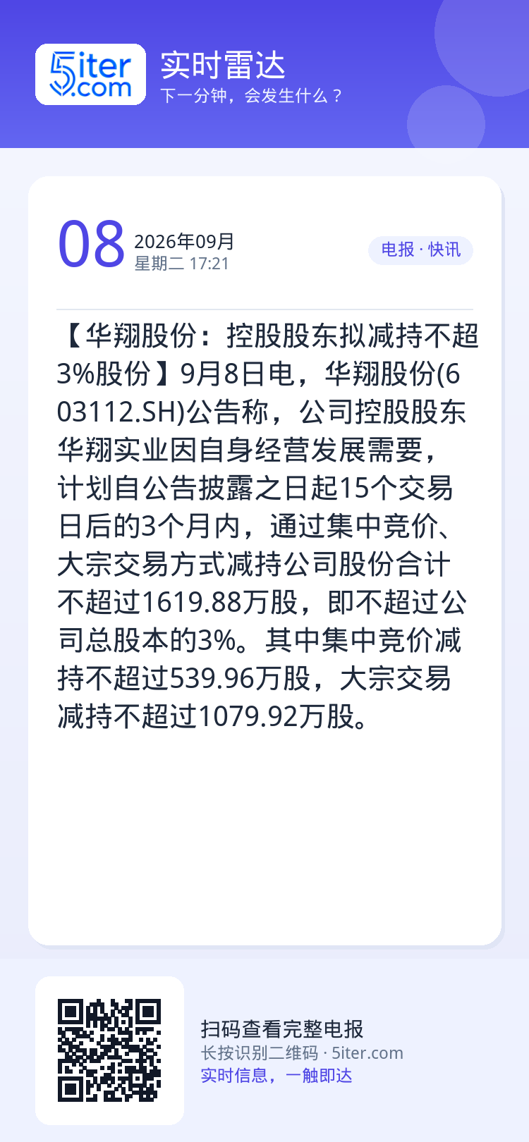 【华翔股份：控股股东拟减持不超3%股份】9月8日电，华翔股份(603112.SH)公告称，公司控股股东华翔实业因自身经营