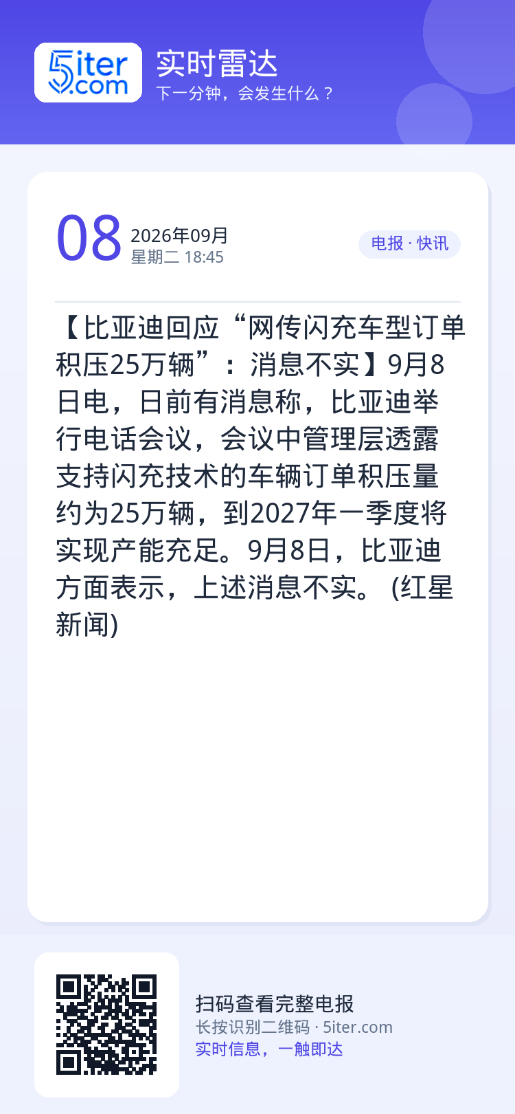 【比亚迪回应“网传闪充车型订单积压25万辆”：消息不实】9月8日电，日前有消息称，比亚迪举行电话会议，会议中管理层透露支