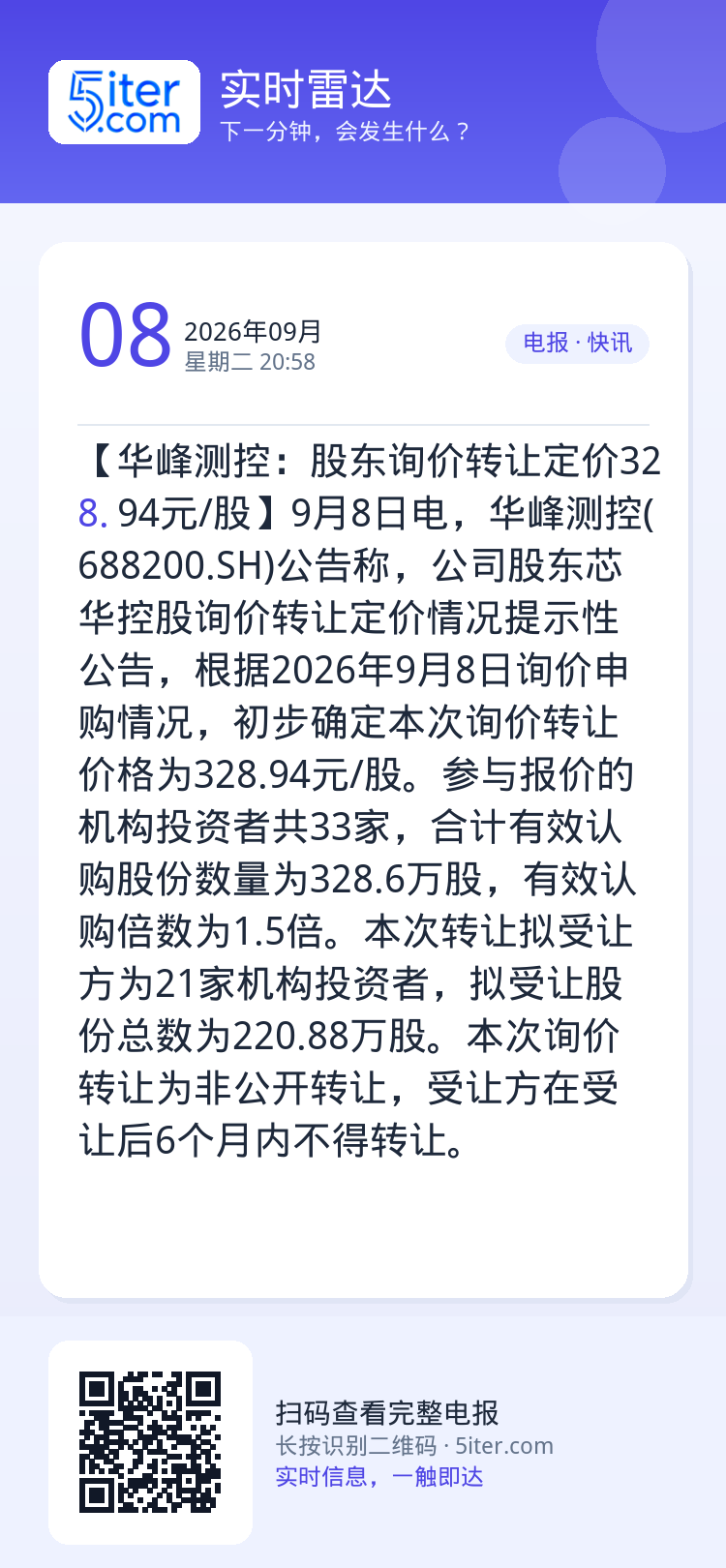 【华峰测控：股东询价转让定价328.94元/股】9月8日电，华峰测控(688200.SH)公告称，公司股东芯华控股询价转