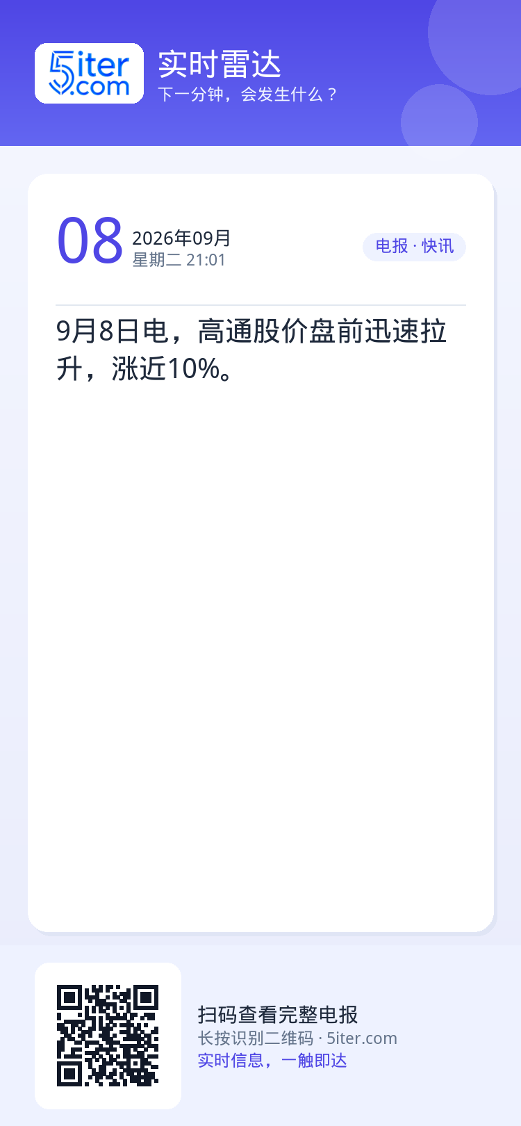 9月8日电，高通股价盘前迅速拉升，涨近10%。