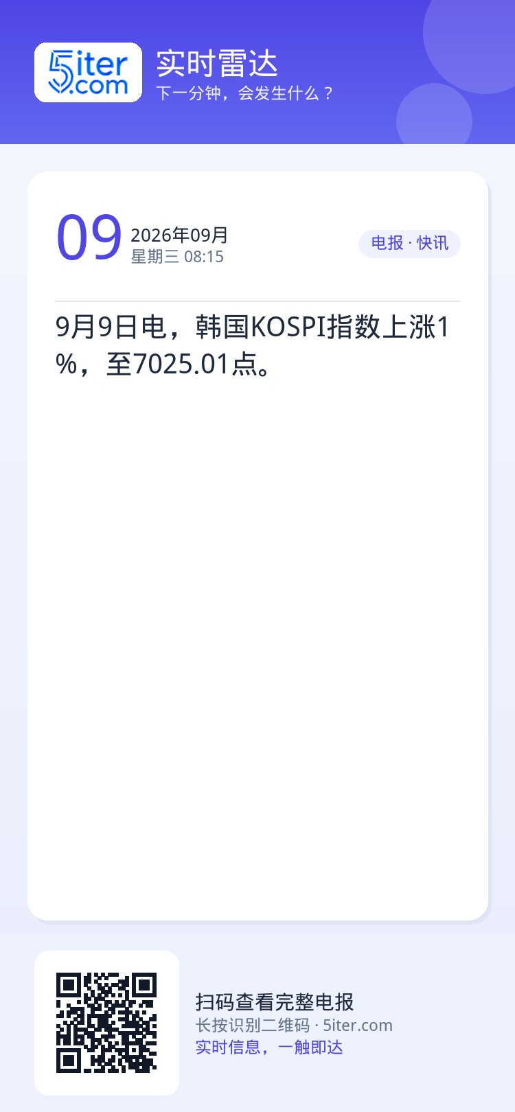 9月9日电，韩国KOSPI指数上涨1%，至7025.01点。