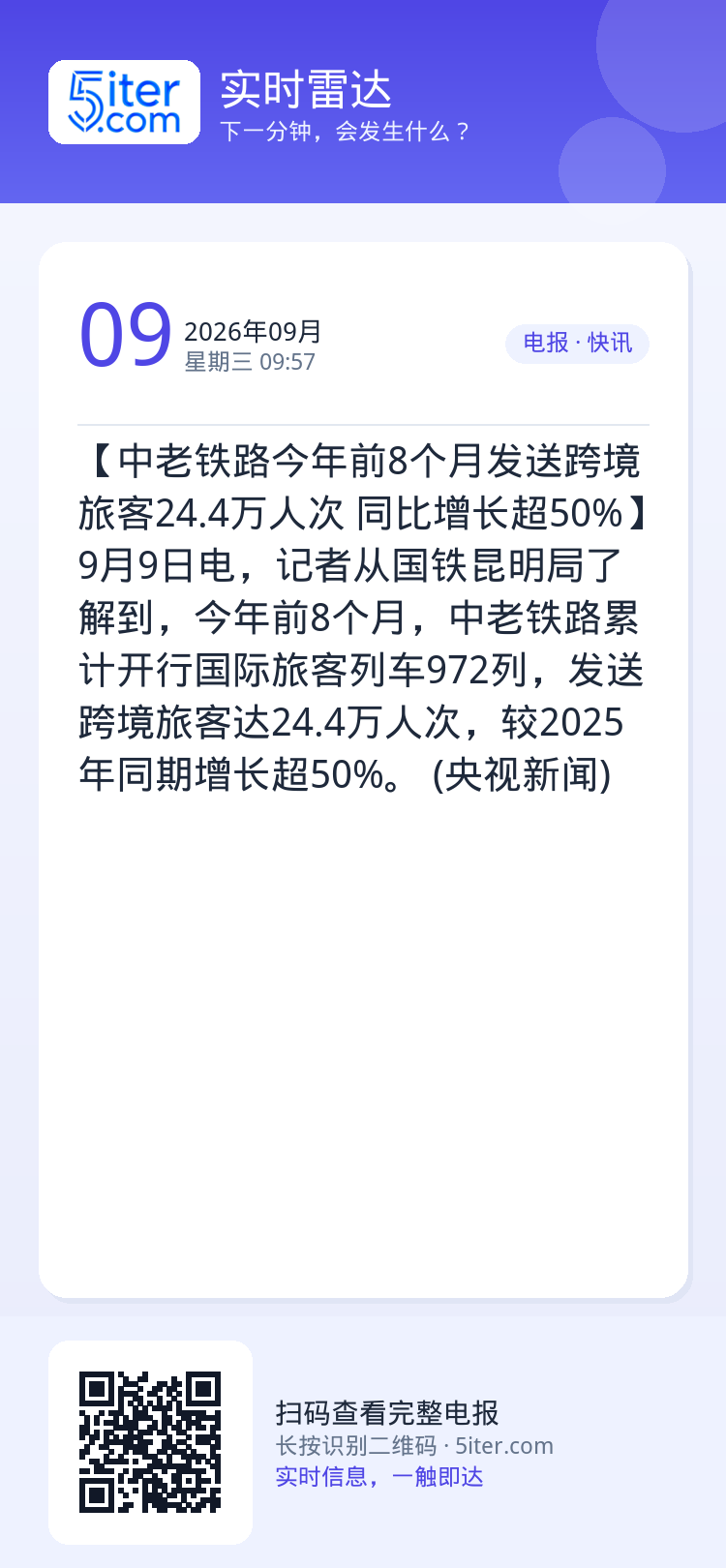 【中老铁路今年前8个月发送跨境旅客24.4万人次 同比增长超50%】9月9日电，记者从国铁昆明局了解到，今年前8个月，中