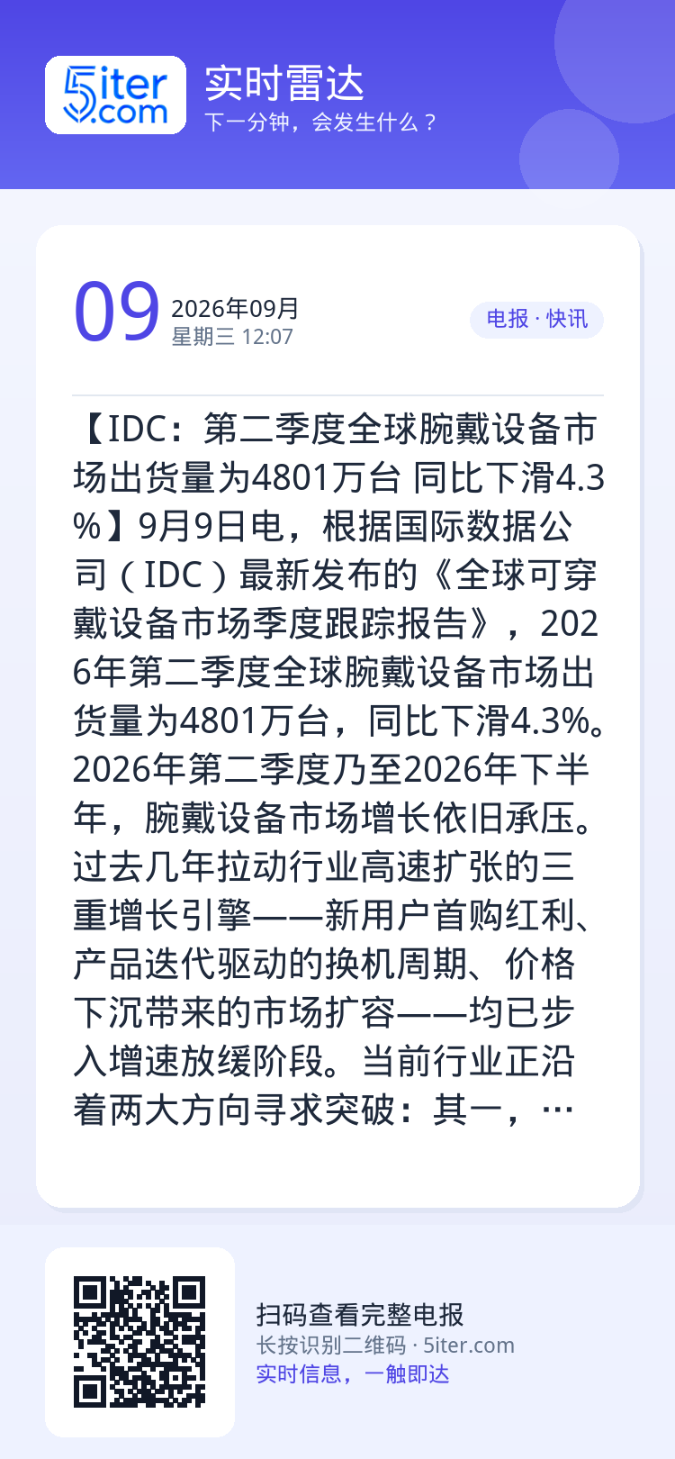 【IDC：第二季度全球腕戴设备市场出货量为4801万台 同比下滑4.3%】9月9日电，根据国际数据公司（IDC）最新发布