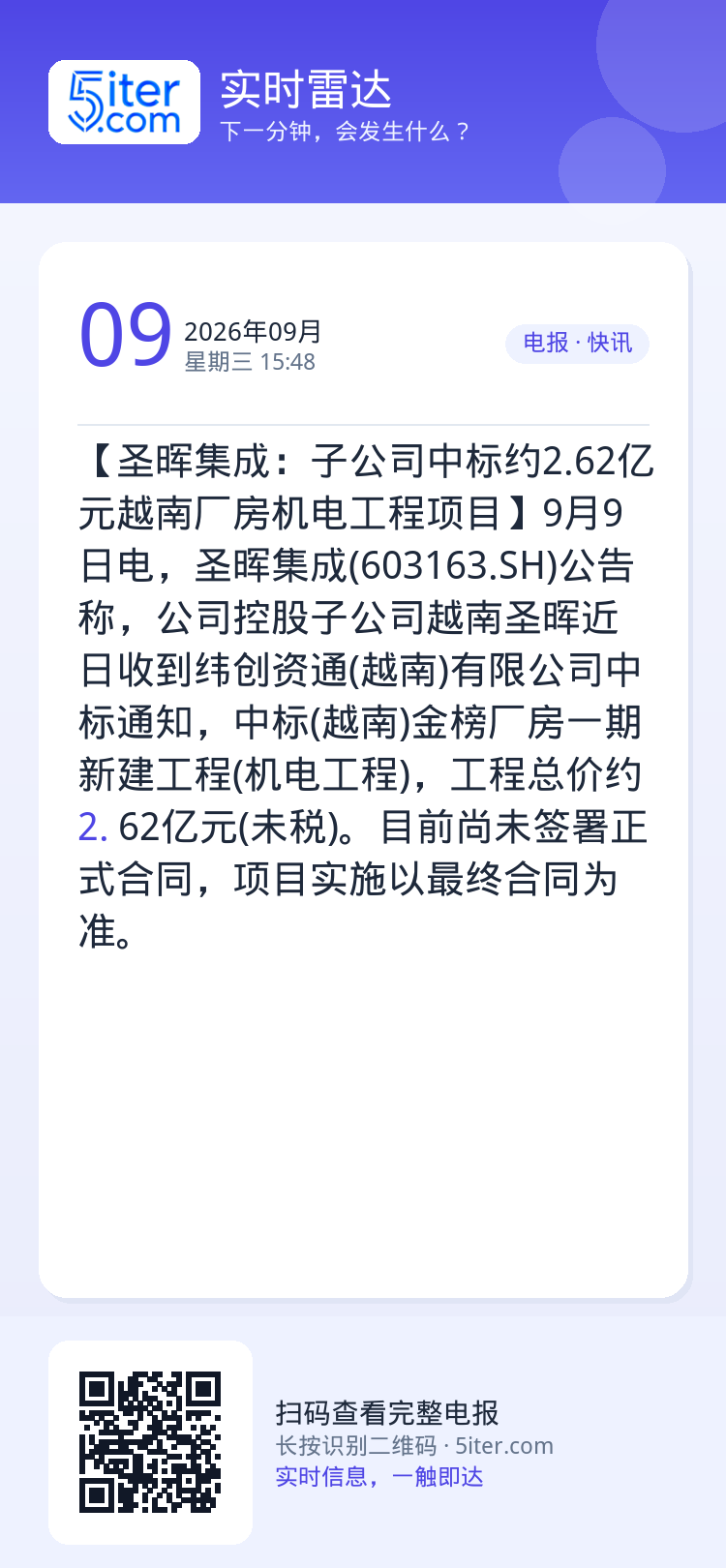 【圣晖集成：子公司中标约2.62亿元越南厂房机电工程项目】9月9日电，圣晖集成(603163.SH)公告称，公司控股子公