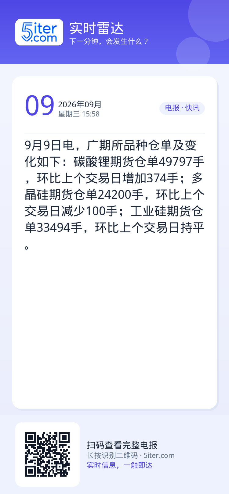 9月9日电，广期所品种仓单及变化如下：碳酸锂期货仓单49797手，环比上个交易日增加374手；多晶硅期货仓单24200手