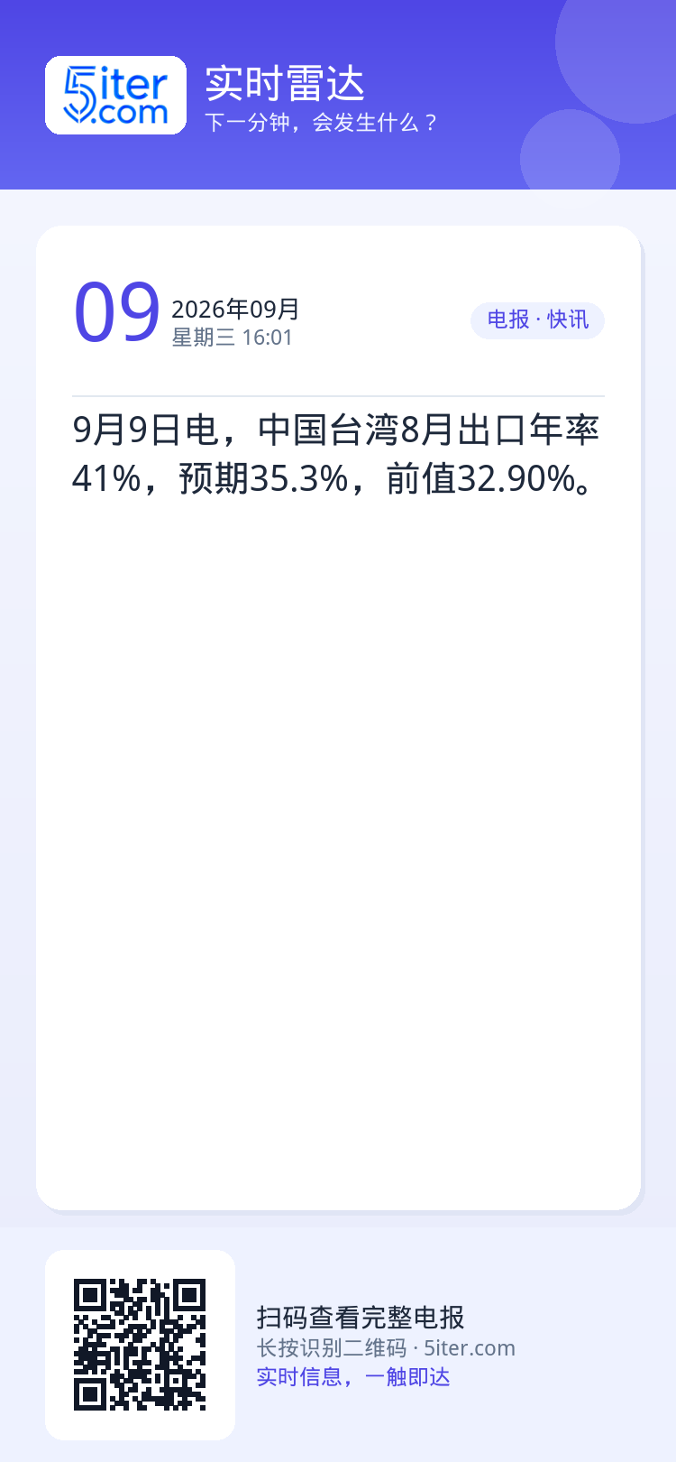9月9日电，中国台湾8月出口年率41%，预期35.3%，前值32.90%。