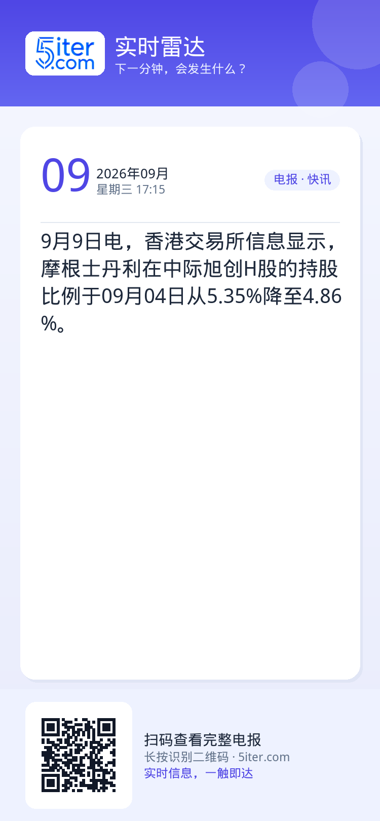 9月9日电，香港交易所信息显示，摩根士丹利在中际旭创H股的持股比例于09月04日从5.35%降至4.86%。