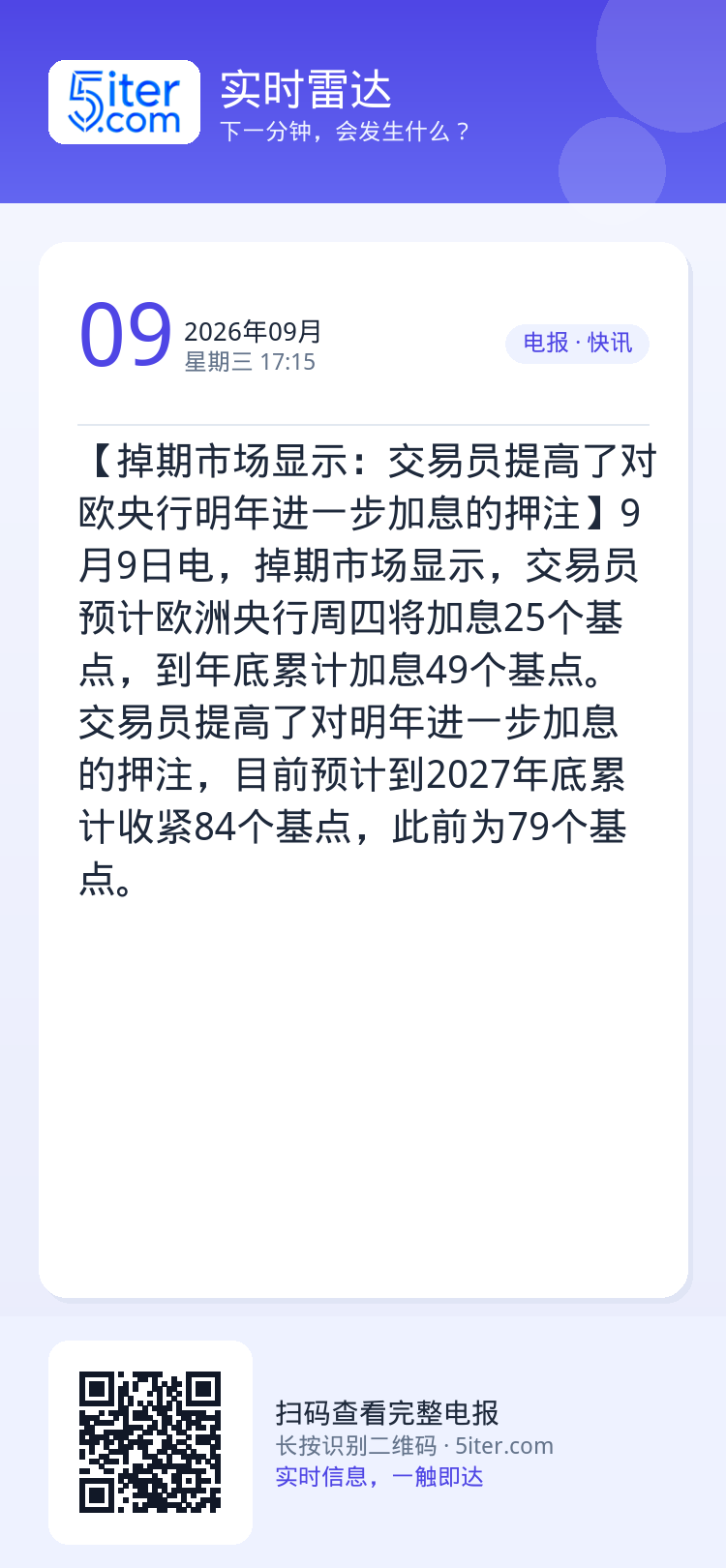 【掉期市场显示：交易员提高了对欧央行明年进一步加息的押注】9月9日电，掉期市场显示，交易员预计欧洲央行周四将加息25个基