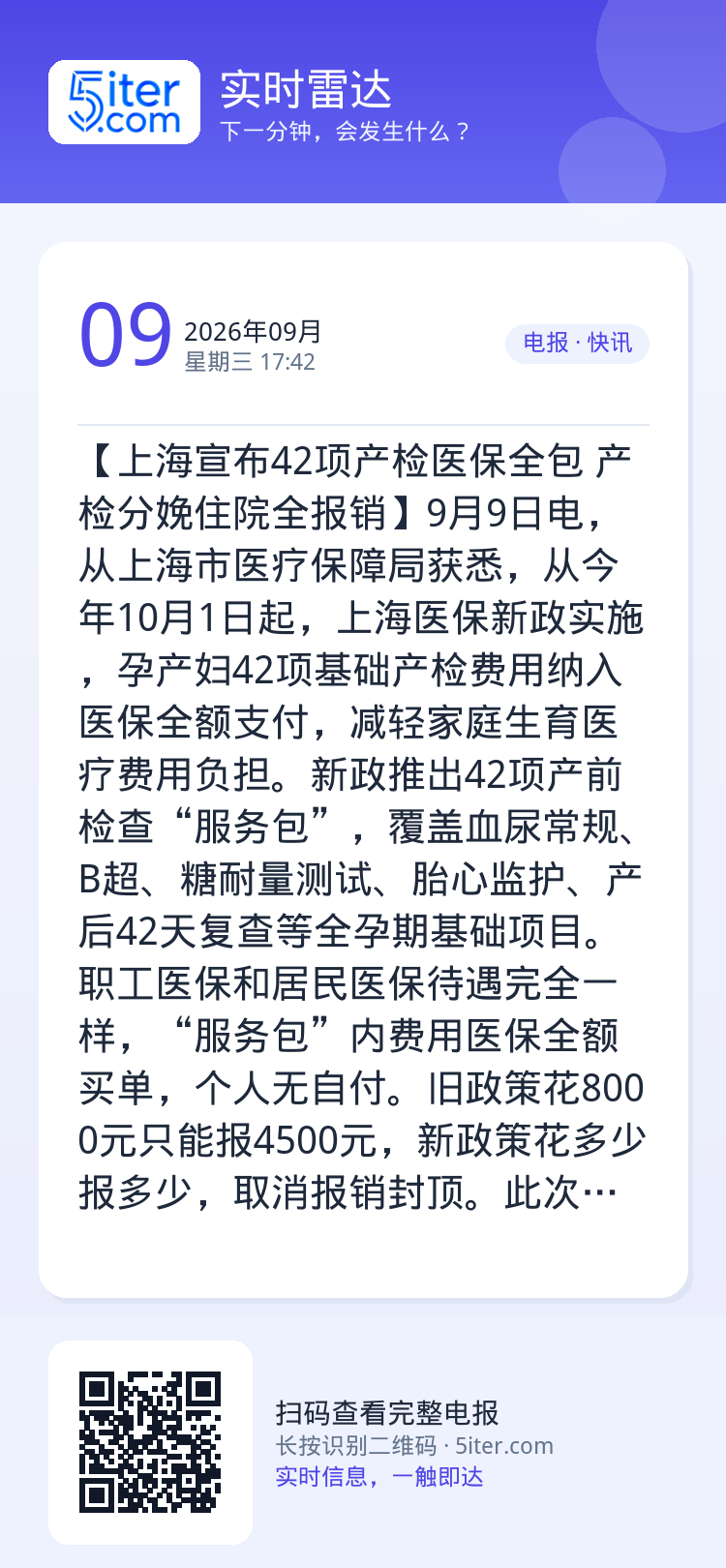 【上海宣布42项产检医保全包 产检分娩住院全报销】9月9日电，从上海市医疗保障局获悉，从今年10月1日起，上海医保新政实