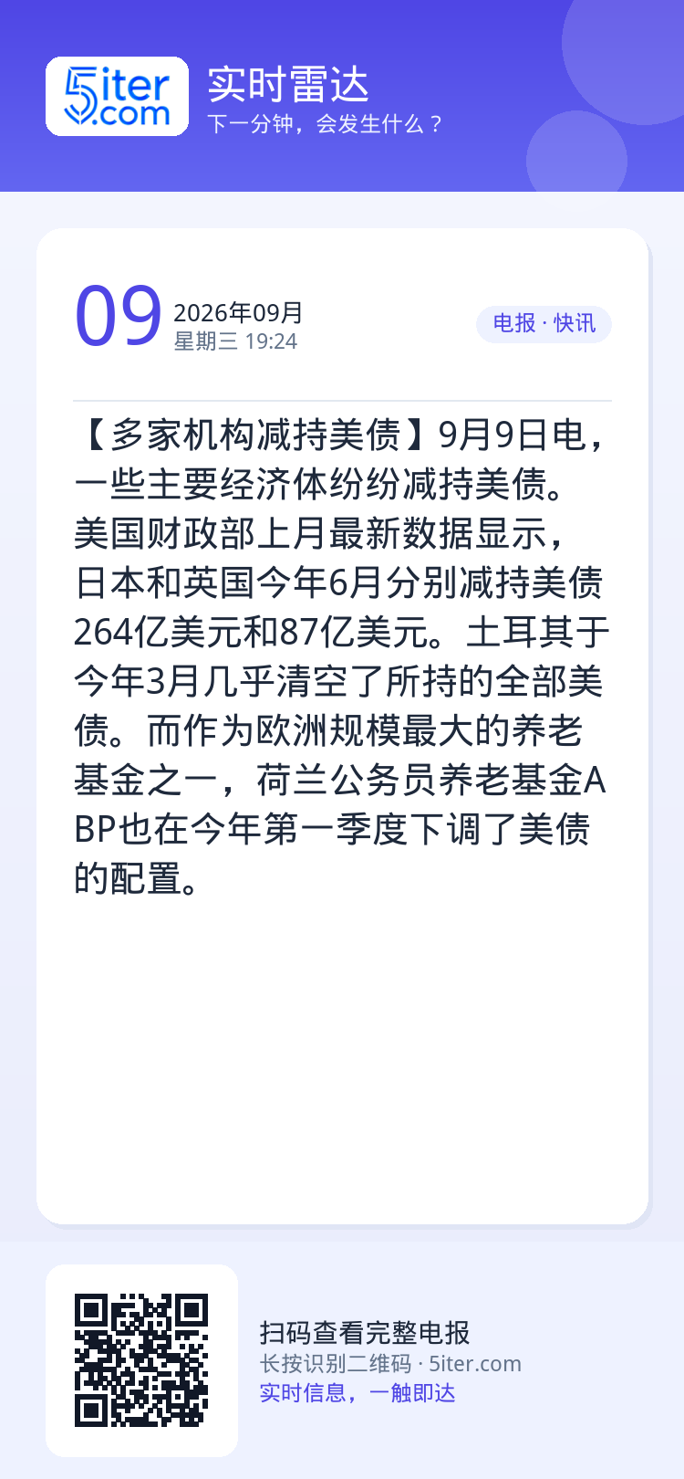 【多家机构减持美债】9月9日电，一些主要经济体纷纷减持美债。美国财政部上月最新数据显示，日本和英国今年6月分别减持美债2