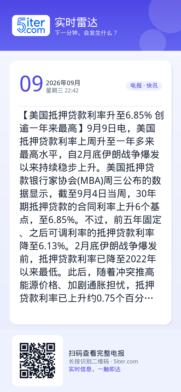 【美国抵押贷款利率升至6.85% 创逾一年来最高】9月9日电，美国抵押贷款利率上周升至一年多来最高水平，自2月底伊朗战争