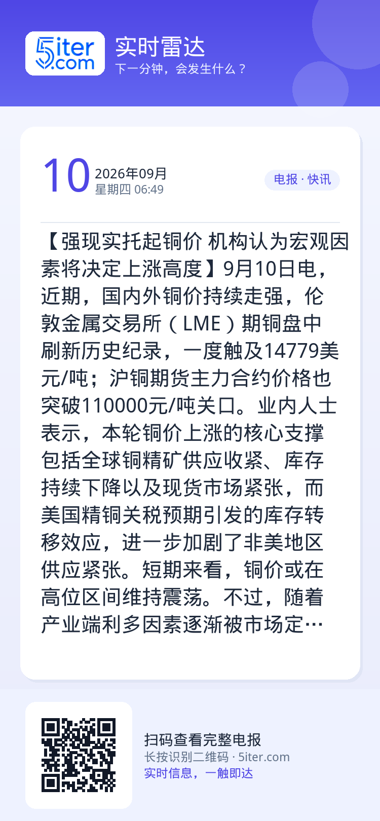 【强现实托起铜价 机构认为宏观因素将决定上涨高度】9月10日电，近期，国内外铜价持续走强，伦敦金属交易所（LME）期铜盘