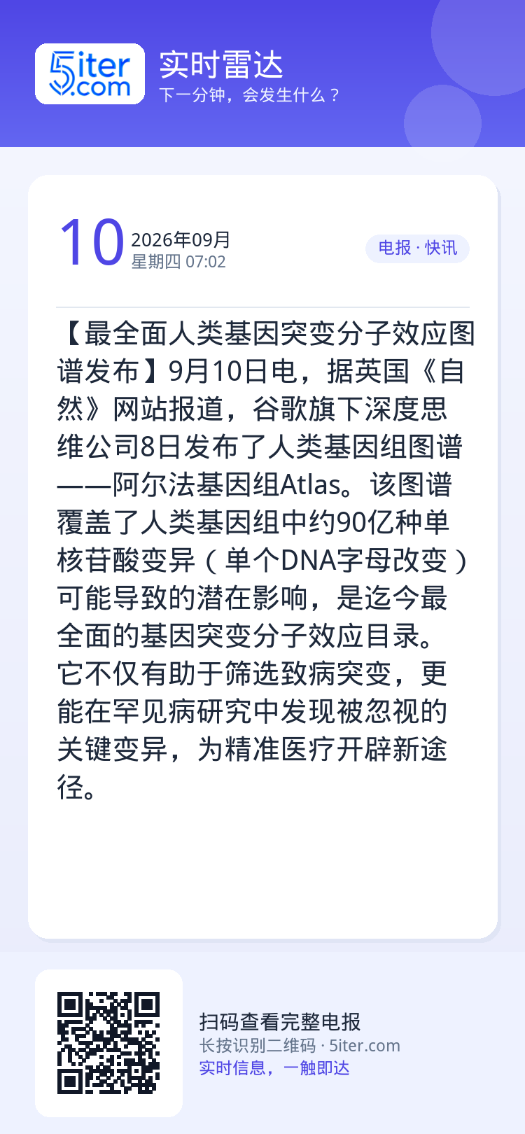 【最全面人类基因突变分子效应图谱发布】9月10日电，据英国《自然》网站报道，谷歌旗下深度思维公司8日发布了人类基因组图谱