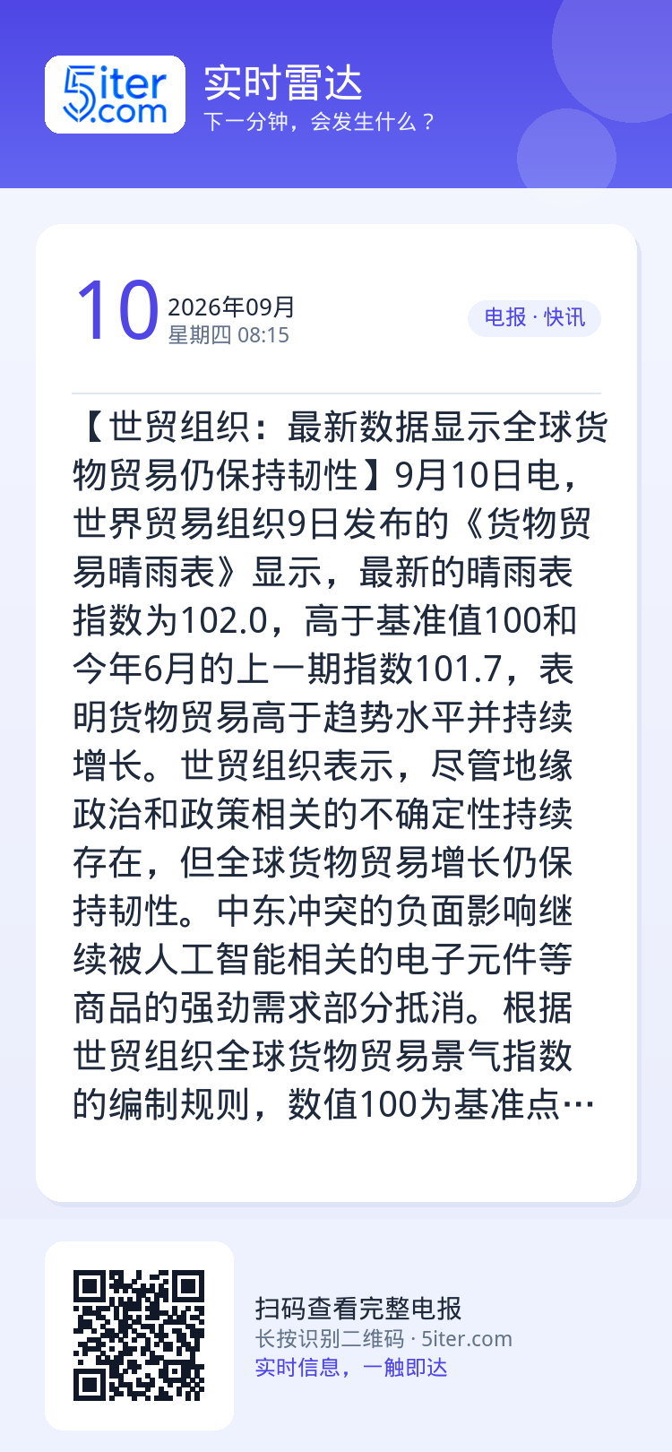 【世贸组织：最新数据显示全球货物贸易仍保持韧性】9月10日电，世界贸易组织9日发布的《货物贸易晴雨表》显示，最新的晴雨表