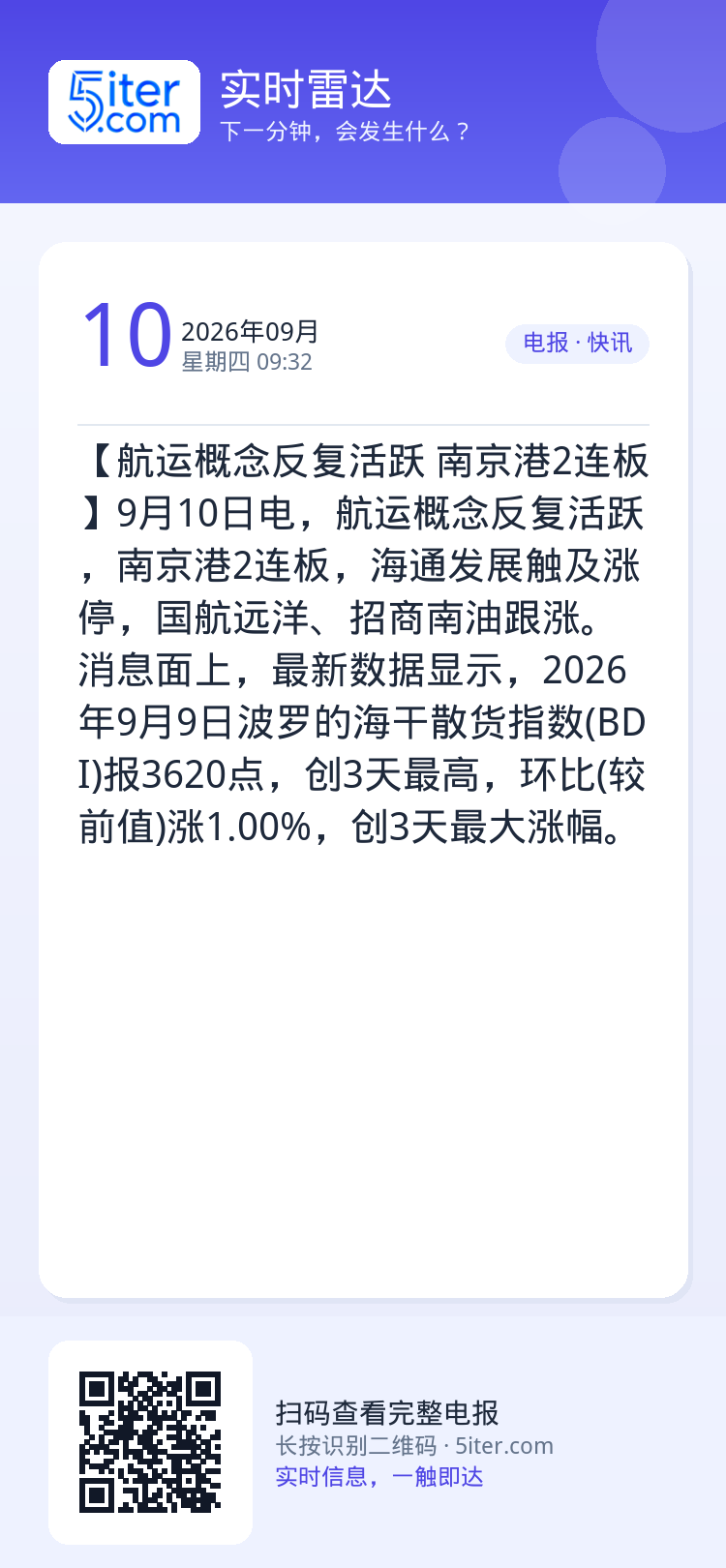 【航运概念反复活跃 南京港2连板】9月10日电，航运概念反复活跃，南京港2连板，海通发展触及涨停，国航远洋、招商南油跟涨