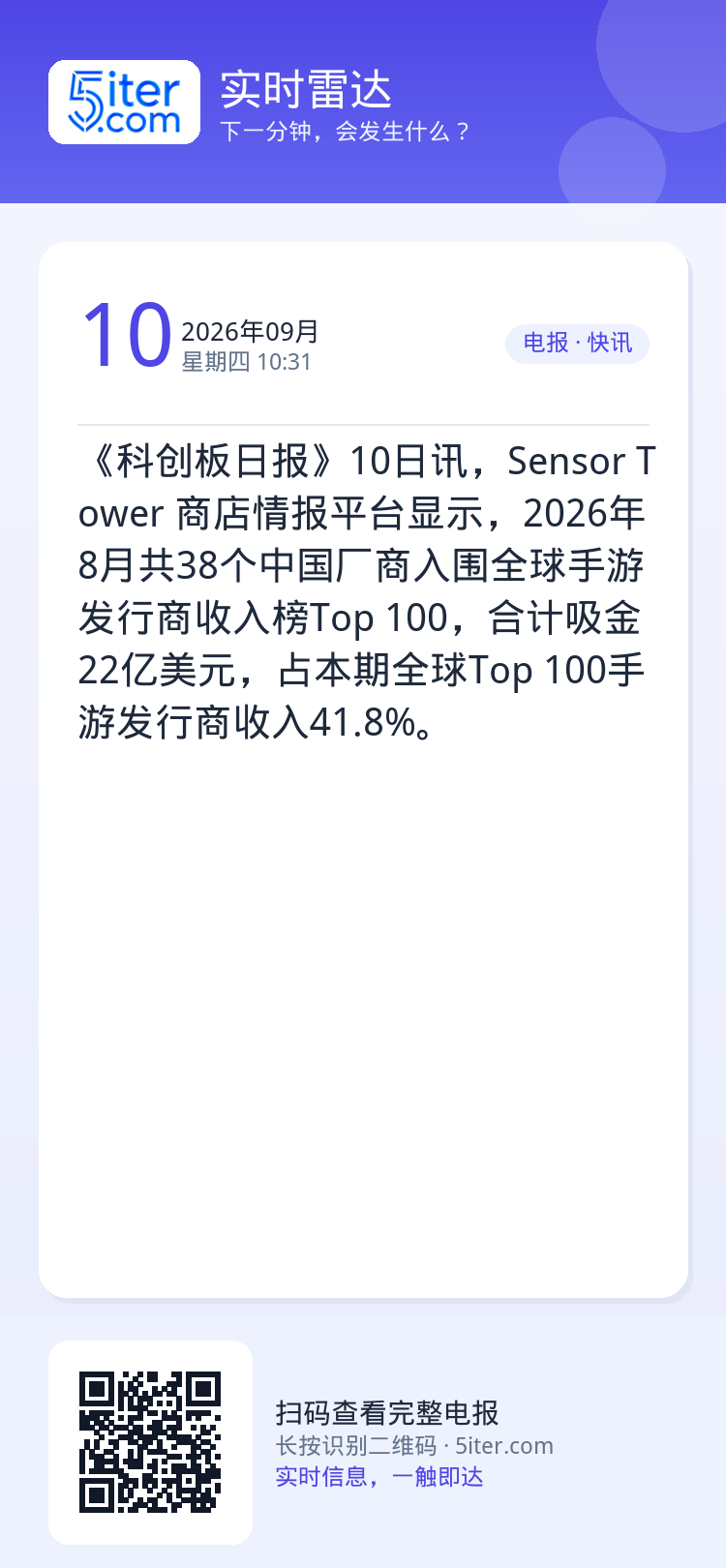 《科创板日报》10日讯，Sensor Tower 商店情报平台显示，2026年8月共38个中国厂商入围全球手游发行商收入