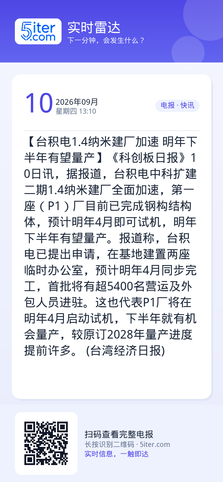 【台积电1.4纳米建厂加速 明年下半年有望量产】《科创板日报》10日讯，据报道，台积电中科扩建二期1.4纳米建厂全面加速