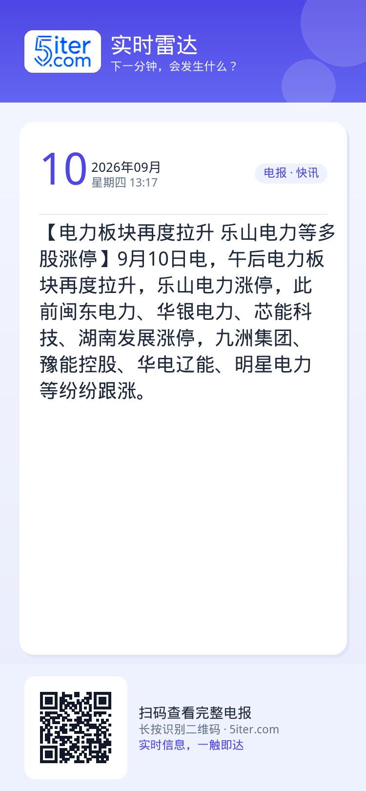 【电力板块再度拉升 乐山电力等多股涨停】9月10日电，午后电力板块再度拉升，乐山电力涨停，此前闽东电力、华银电力、芯能科