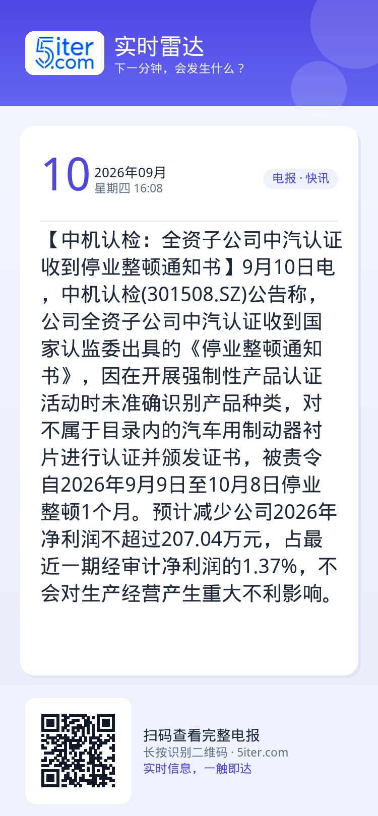 【中机认检：全资子公司中汽认证收到停业整顿通知书】9月10日电，中机认检(301508.SZ)公告称，公司全资子公司中汽