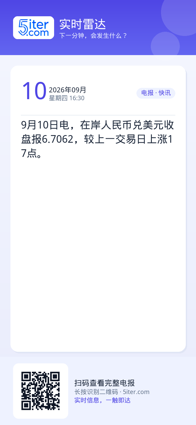 9月10日电，在岸人民币兑美元收盘报6.7062，较上一交易日上涨17点。