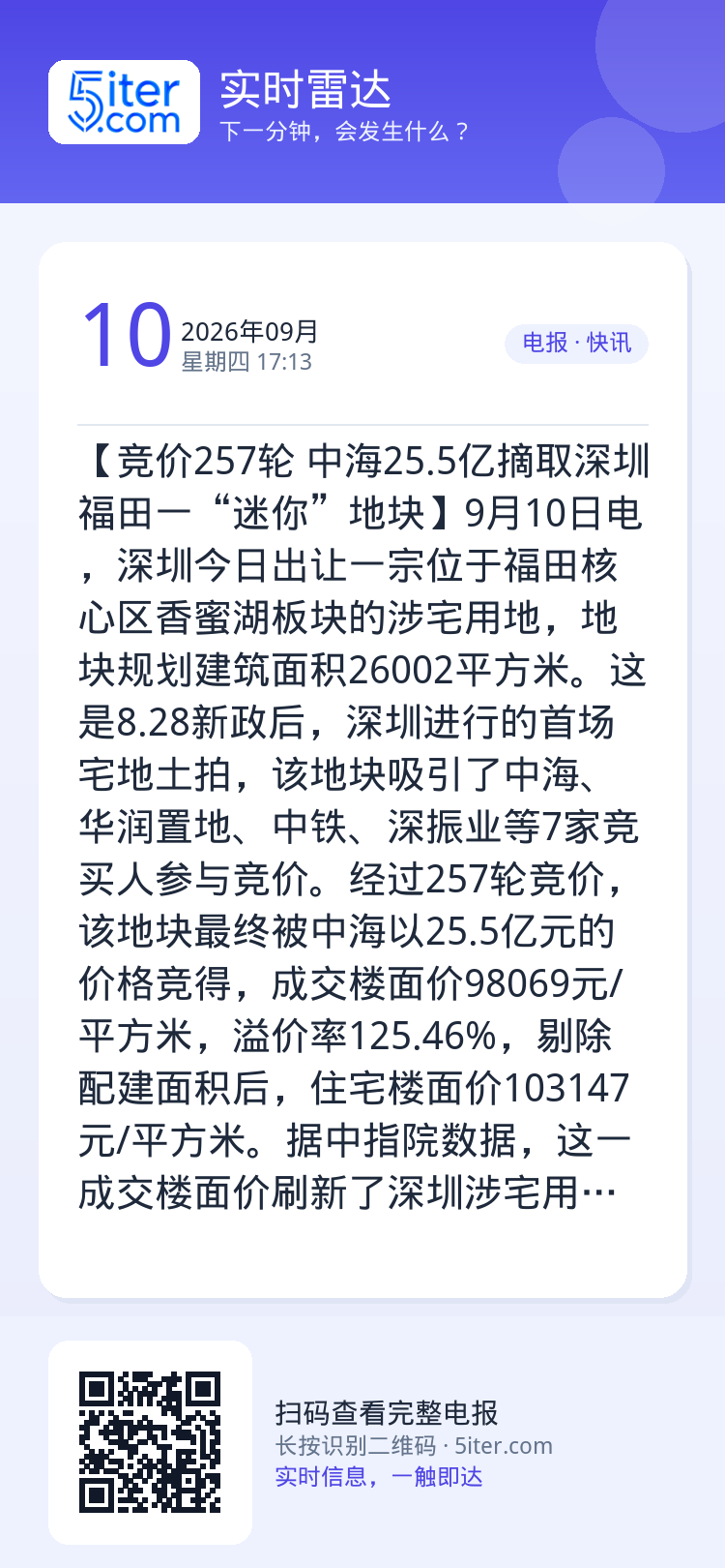 【竞价257轮 中海25.5亿摘取深圳福田一“迷你”地块】9月10日电，深圳今日出让一宗位于福田核心区香蜜湖板块的涉宅用
