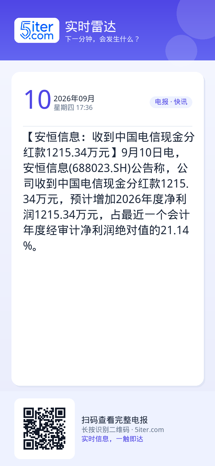 【安恒信息：收到中国电信现金分红款1215.34万元】9月10日电，安恒信息(688023.SH)公告称，公司收到中国电