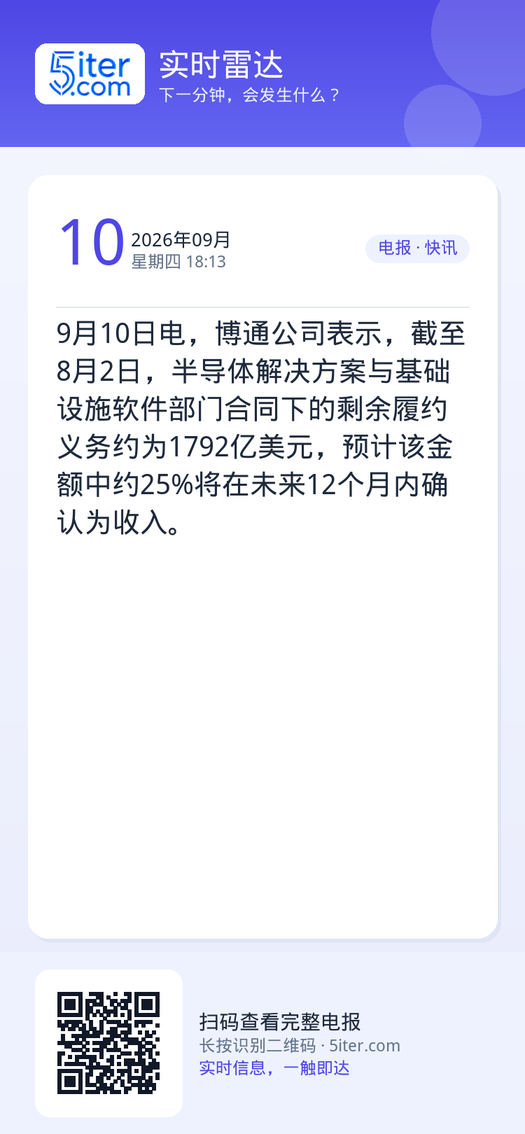 9月10日电，博通公司表示，截至8月2日，半导体解决方案与基础设施软件部门合同下的剩余履约义务约为1792亿美元，预计该
