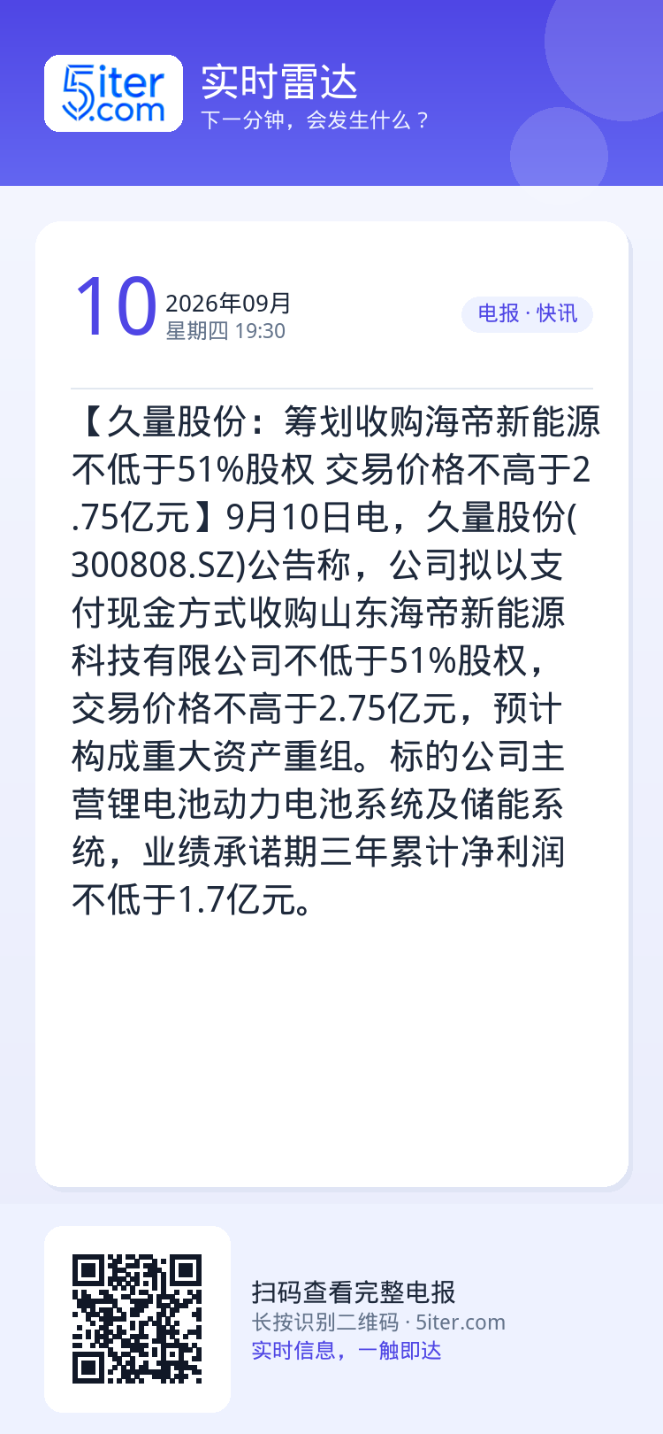 【久量股份：筹划收购海帝新能源不低于51%股权 交易价格不高于2.75亿元】9月10日电，久量股份(300808.SZ)