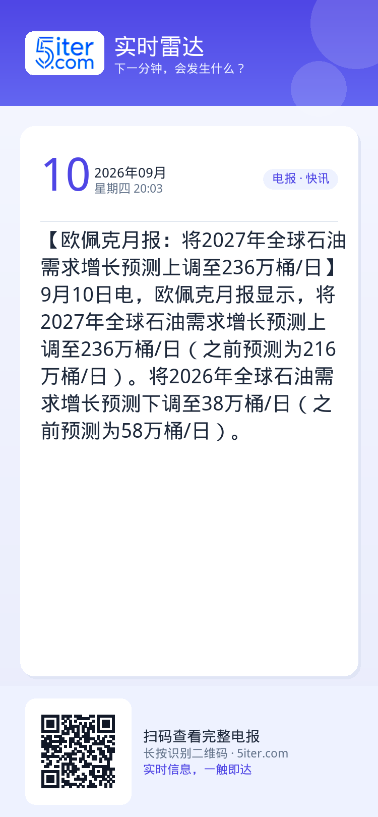 【欧佩克月报：将2027年全球石油需求增长预测上调至236万桶/日】9月10日电，欧佩克月报显示，将2027年全球石油需