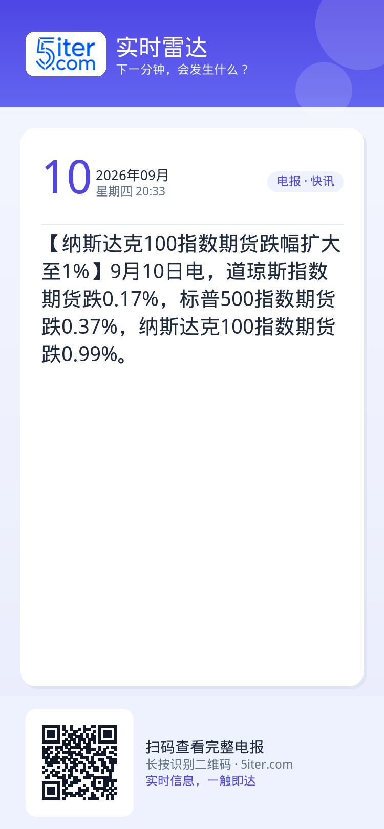 【纳斯达克100指数期货跌幅扩大至1%】9月10日电，道琼斯指数期货跌0.17%，标普500指数期货跌0.37%，纳斯达