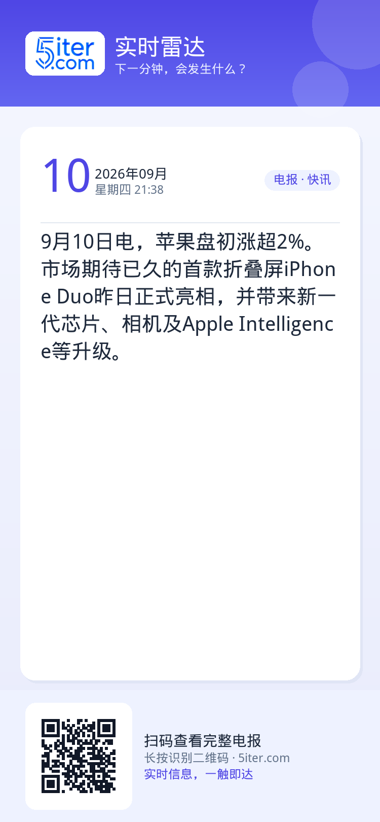 9月10日电，苹果盘初涨超2%。市场期待已久的首款折叠屏iPhone Duo昨日正式亮相，并带来新一代芯片、相机及App